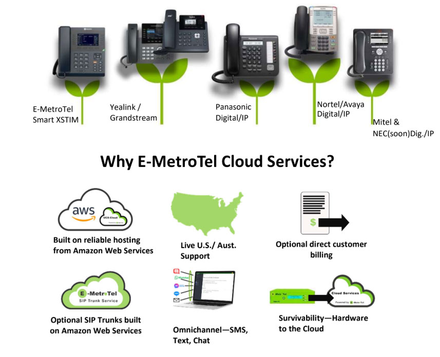 MetroTel Galaxy Mini V2 Pro Overview Business Phone System