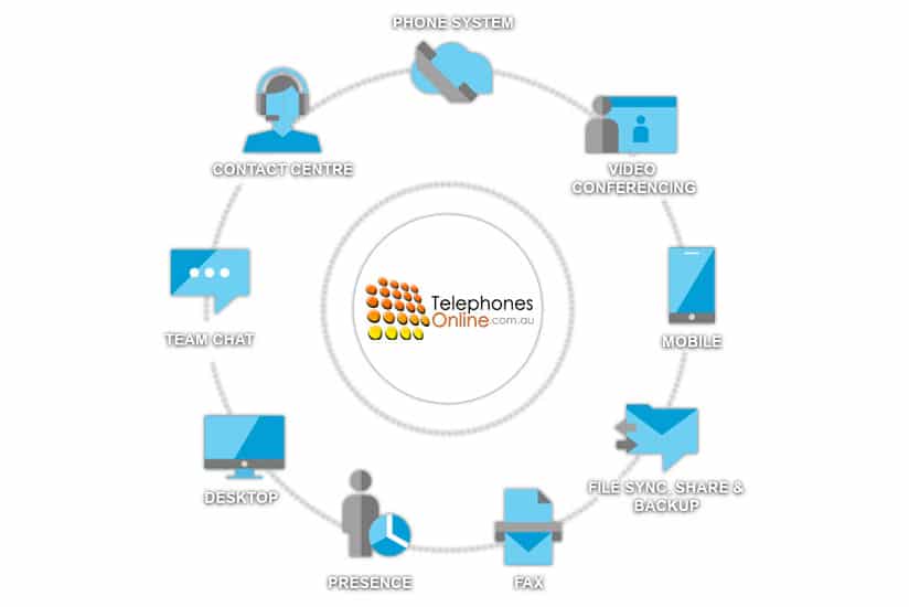 Telecommunications Consulting Enhancing Communication Efficiency