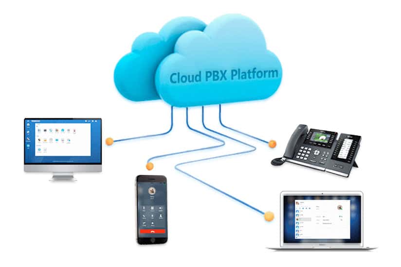 Telecommunications Consulting Enhancing Communication Efficiency